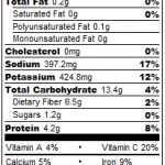 Propiedades nutrimentales de la alcachofa, beneficios de la alcachofa
